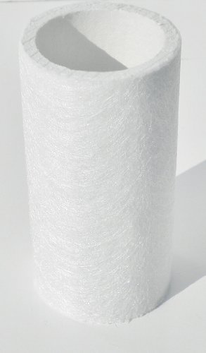 Search For Discount Finite Compatible Filter Element Millennium-Filters Finite Compatible Filter Element Millennium-Filters