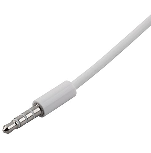 Josi Minea x2 Pcs 3.5mm Male AUX Plug to USB Male Adapter for Data Sync & Charging Cable Charger Converter Headphone Audio Extender Jack for iPod Shuffle 3rd/ 4th / 5th / 6th Gen [2 Pack - 3.3ft / 1M] - Thumbnail 5