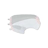 3M 6000 Series Full Facemask Lens Covers 6885 Compatible 25 Pack