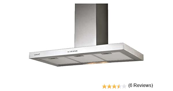 Desmontar Campana Extractora Cata Las Campanas Extactoras Mas Potentes