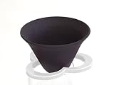 Spending on Mr. Coffee Basket Coffee Filters