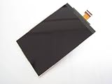 LCD Screen Display for Motorola Moto CLIQ MB200 / MB220 / MB300 / Backflip ME600 / Nextel I1 ~ Replacement Repair Parts