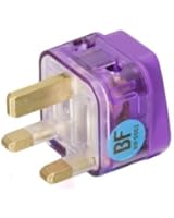 Spain electrical outlet