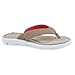 NIKE NIKE WOMENS COMFORT THONG STYLE# 354925 WOMENS