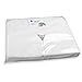 EARTHLITE Disposable Face Cradle Covers – Medical-Grade, Ultra Soft, Luxurious, Non-Sticking Massage Face Covers/Headrest Covers for Massage Tables & Massage Chairs