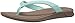 Reef Women's Rover Catch Sandal, Mint, 9 M US