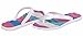 Chatties Girls Jelly Flip Flops - Fun Bright Colors for Spring / Summer (More Colors and Sizes Available)