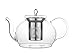 Teapot Set Glass Teapot Polo, 45oz/1330ml with Set of 2 Cups and Saucers, 5oz/150ml