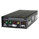 3M 724 WORK STATION MONITOR