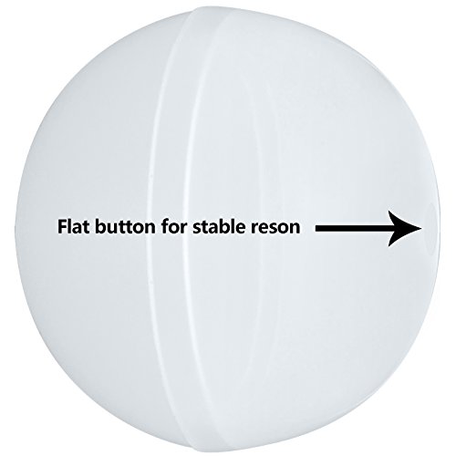 Funshowcase Ball Orb Sphere Paperweight Silicone Mold for Polymer Clay, Crafting, Resin Epoxy, Jewelry Making 2-Bundle