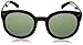 Dot Dash Women's Pool Party Round Sunglasses,Black,52 mm