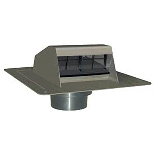 The Best Dryer Vent Roof Cap of 2019 Top 10, Best Value, Best Affordable