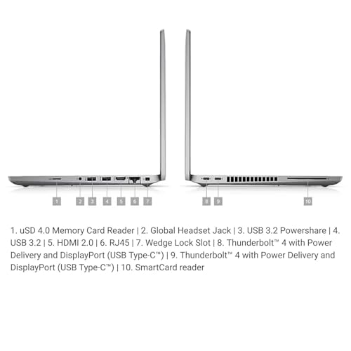 Dell Latitude 5420 Laptop 14in FHD Business Netbook, Intel Core i5-1145G7, 16GB RAM, 512GB NVMe SSD, Intel Iris Xe Graphics, Thunderbolt, HDMI, Windows 10 Pro (Renewed)