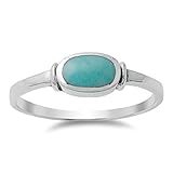 Women's Simple Simulated Turquoise Unique Ring New .925 Sterling Silver Band Size 10 (RNG14147-10)