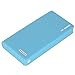 Good Time 20000mah Power Bank Universal External Powered Backup Porable Battery Charger for Iphone, IPad, Samsung, Blackberry and Many Other Devices (Blue)