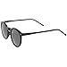 zeroUV Retro Horn Rimmed Keyhole Nose Bridge P3 Round Sunglasses 49mm