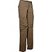 Under Armour Women's Tactical Patrol Pants II