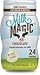 Milk Magic - Chocolate (Pack of 3)