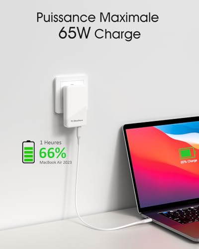 USB C Charger 65W, Elexlinco USB C Fast Charger GAN Compact Foldable 2 Ports, Compatible with MacBook Pro/Air, iPad Pro, iPhone 15/Pro,Samsung Galaxy S24/S23, Pixel, Apple Watch and More (White)
