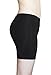 COCOSHIP Ladies Boyleg UPF 50+ Bikini Bottom Multipurpose Swim Sport Short(FBA)