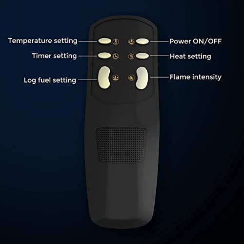 BizHomart BHFP60, 60 Inches Recessed and Wall Mounted Electric Fireplaces with Bracket, Low