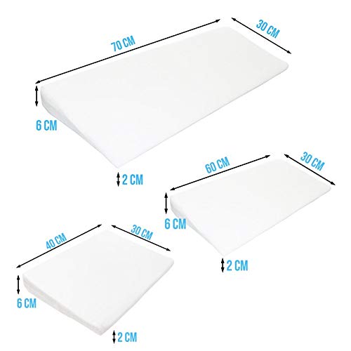 Monsieur Bebe 15 Degree Sloping Plan With Removable Cover With Anti Bacterial Memory Foam 40 60 Or 70 Cm Wide Ce Approved Buy Online In Bermuda At Bermuda Desertcart Com Productid