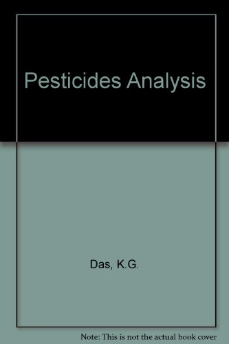 Pesticides Analysis