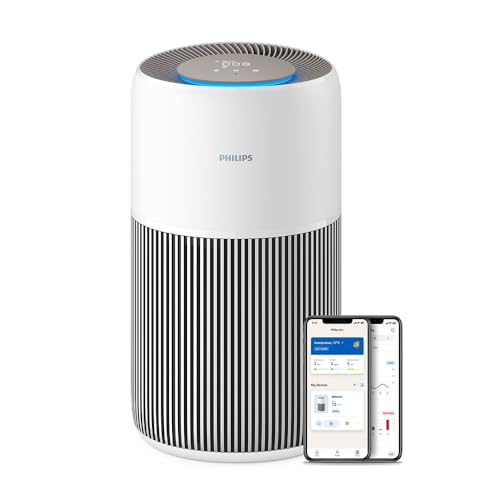 Philips Luftreiniger 2200 Serie, Weiß, für Räume bis 104 m²