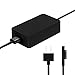Egoway 36W 12V 2.58A Power Adapter Charger for Microsoft Surface Pro 3 Pro 4 with USB Charging Port and 6Ft Cord, fits Model 1625