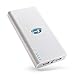 20000mAh Cell Phone External Battery Pack Power Bank | Fast Charge, Long Life, 2.1A Dual USB Ports + Built-in LED Light | Portable Charger for iPhone 6 / 6s / 7, iPad Air / Mini, Samsung S6 / S7 Edge