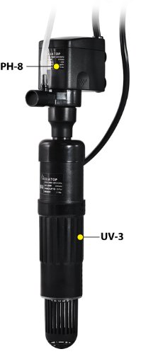 AquaTop PH-8 Power Head for Aquarium, 158-Gallons Per Hour, 8-Watts