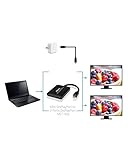 XtremPro USB Mini DisplayPort to 2 DisplayPort MST