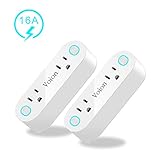 Pack of 2 Smart Wi-Fi Plug - Power Monitoring/Voice Control/Timer Function Electrical Socket - Wireless Mini WiFi Dual Outlet - Works with Amazon Alexa, Google Home and IFTTT - No Hub Required, 16A