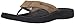 Columbia Men's Dockflip II Sandal