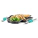 KidsFunwares Robot Meal Time PP Dinnerware Set, Portion Control Divided Plate