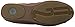 FitFlop Women's F-Pop Ballerina Suede Ballet Flat