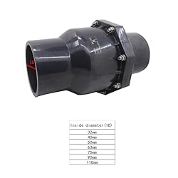 XvuaTeIw Pvc Non Return Valve For Sewer Pipe Sewer