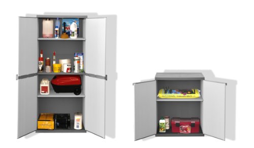 Set: Hoher + Mittlerer Kunststoffschrank mit spritzwassergeschützter Deckel- & Bodenplatte sowie verschiedenen… – Bild 5