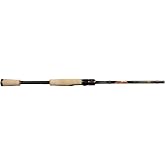 Dobyns Rods Champion Extreme HP Series