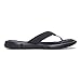 Under Armour UA Ignite II 10 Black
