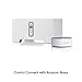 Sonos Connect – Wireless Home Audio Receiver Component for Streaming Music – Whitethumb 1