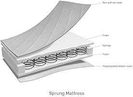 obaby sprung cot bed mattress