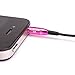 GOgroove AudiOHM HF Earbud Headphones with Mic, Deep Bass, & Comfortable Ear Gels (Pink) in-Ear Earphones Featuring Noise Isolating Design, Durable Alloy Driver Housing, Ergonomic Angled Fit
