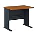 Series A 36W Desk