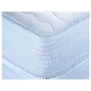 Best Simmons Beautyrest Mattresses Queens Reviews And Comparison