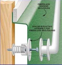 The Solid Mount for Mounting Grab Bars (1 pair)