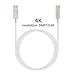 SZCTKlink DisplayPort Cable 10ft, Display Port to Display Port Cable Gold Plated 1.2 Version 4K Resolution C1005-02