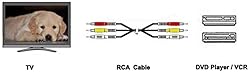 iMBAPrice (75 Feet) Long 3RCA Composite Video Audio
