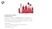 ColorProof Color Care Authority SuperPlump Thickening Blow Dry Spray, 5.1 Fl Oz (Pack of 1)