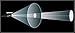 Didakay Tactical Flashlight 2000S - High Lumen - 2 Free e-Books